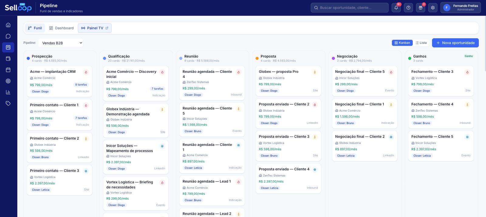 Funil de vendas da Selloop, com etapas, oportunidades e valores
